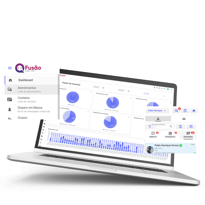 chatbot whatsapp multiatendimento